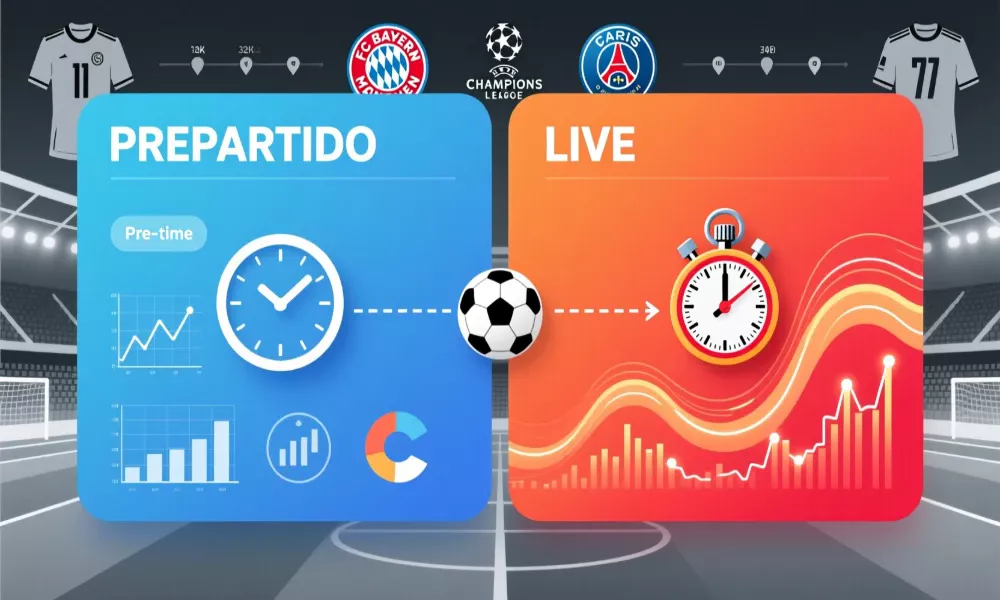Infografía de estrategia híbrida mostrando la combinación de apuestas prepartido y en vivo con línea temporal